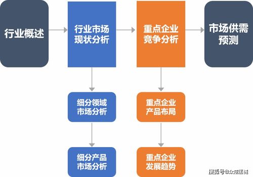 厉害了 中国心 全球最小人工心脏在河南完成首例植入